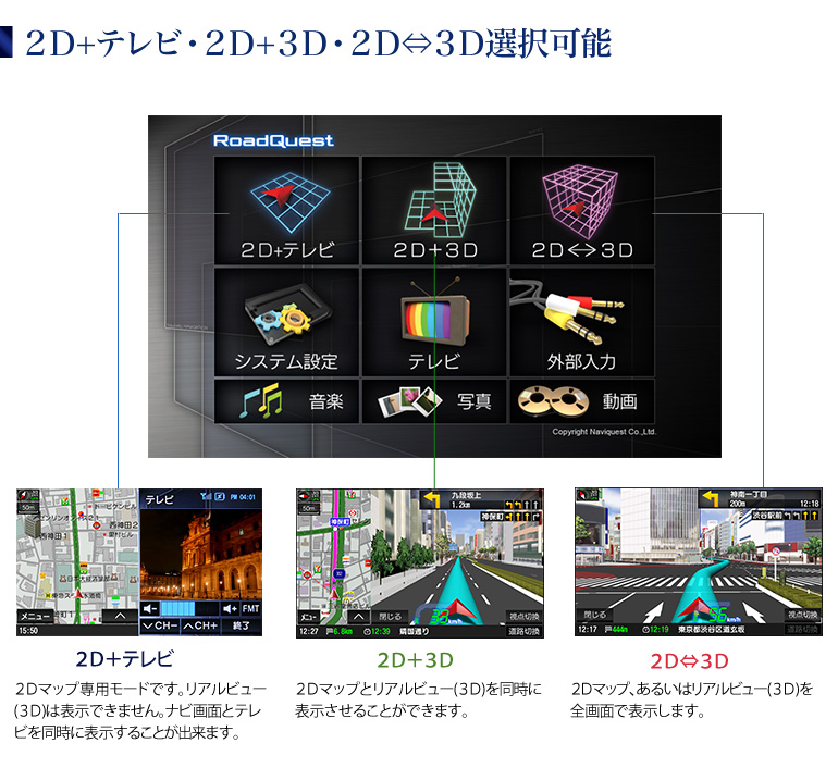 Roadquest ロードクエスト カタログ 株式会社otogino